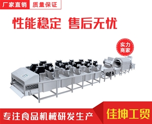 翻转式风干线